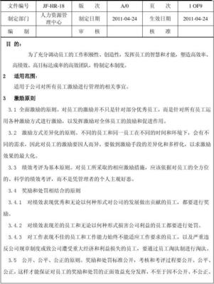 巨方木業制造（日用木制品）公司員工激勵管理制度